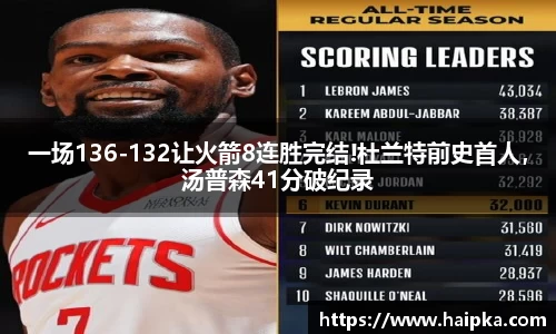 一场136-132让火箭8连胜完结!杜兰特前史首人，汤普森41分破纪录